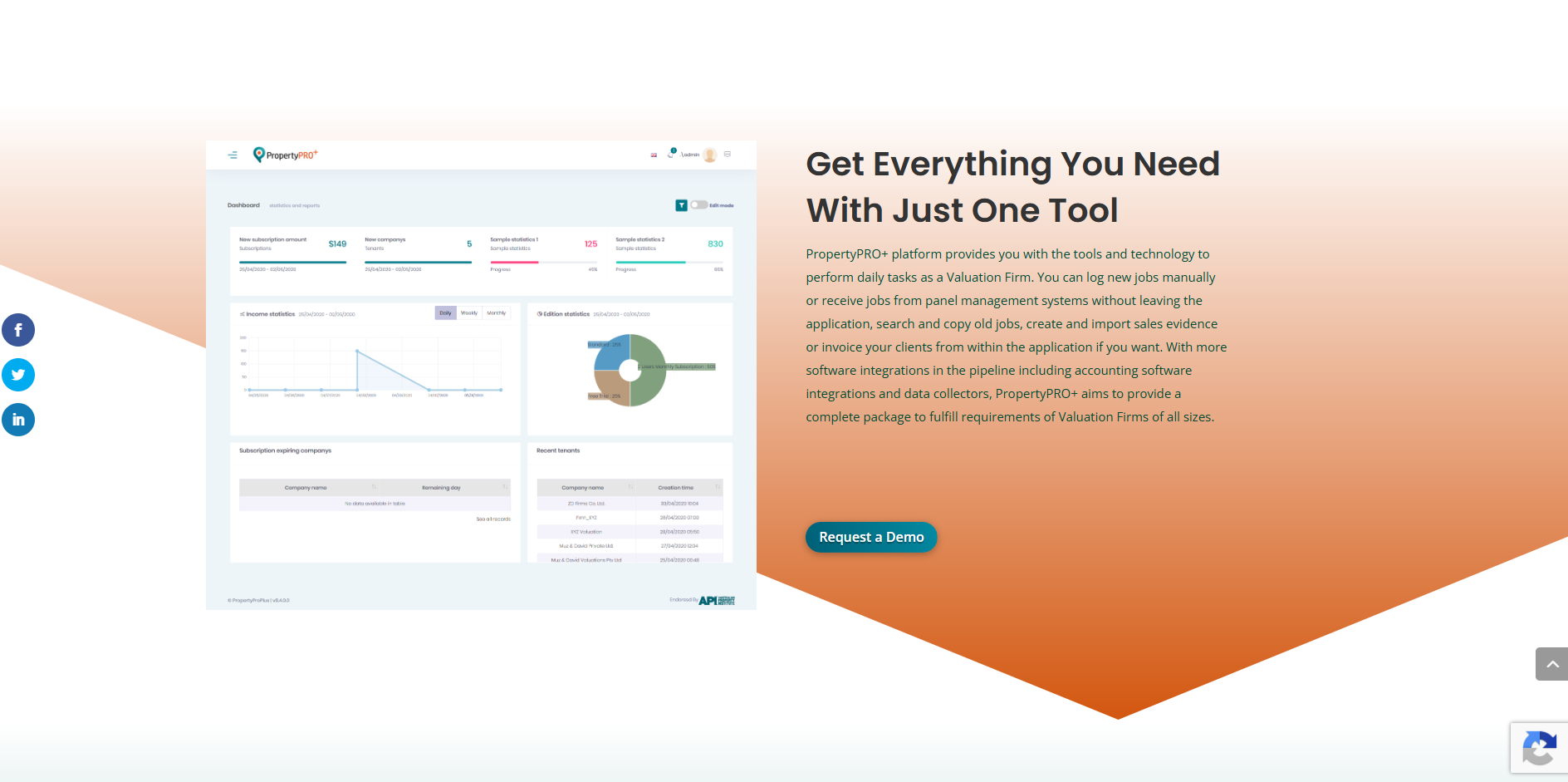 PropertyProPlus